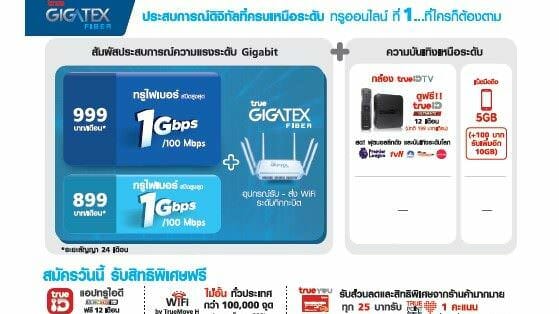 ทรูออนไลน์ ปฏิวัติวงการเน็ตบ้านด้วย Gigatex Fiber Router เทคโนโลยีสุดล้ำ ครั้งแรกในไทย 1Gbps เริ่มต้น 899 บาท 1