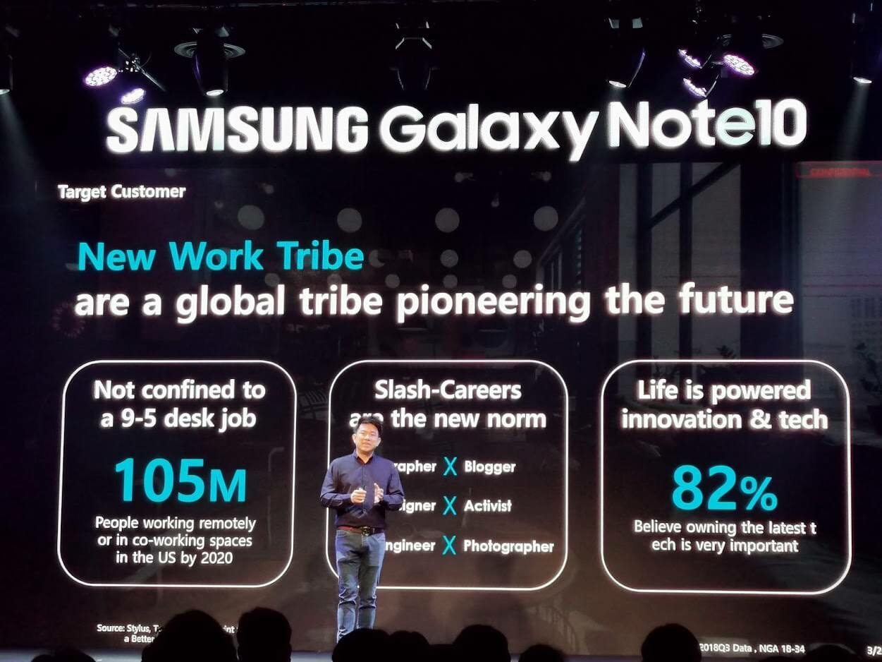 Samsung New Work Tribe