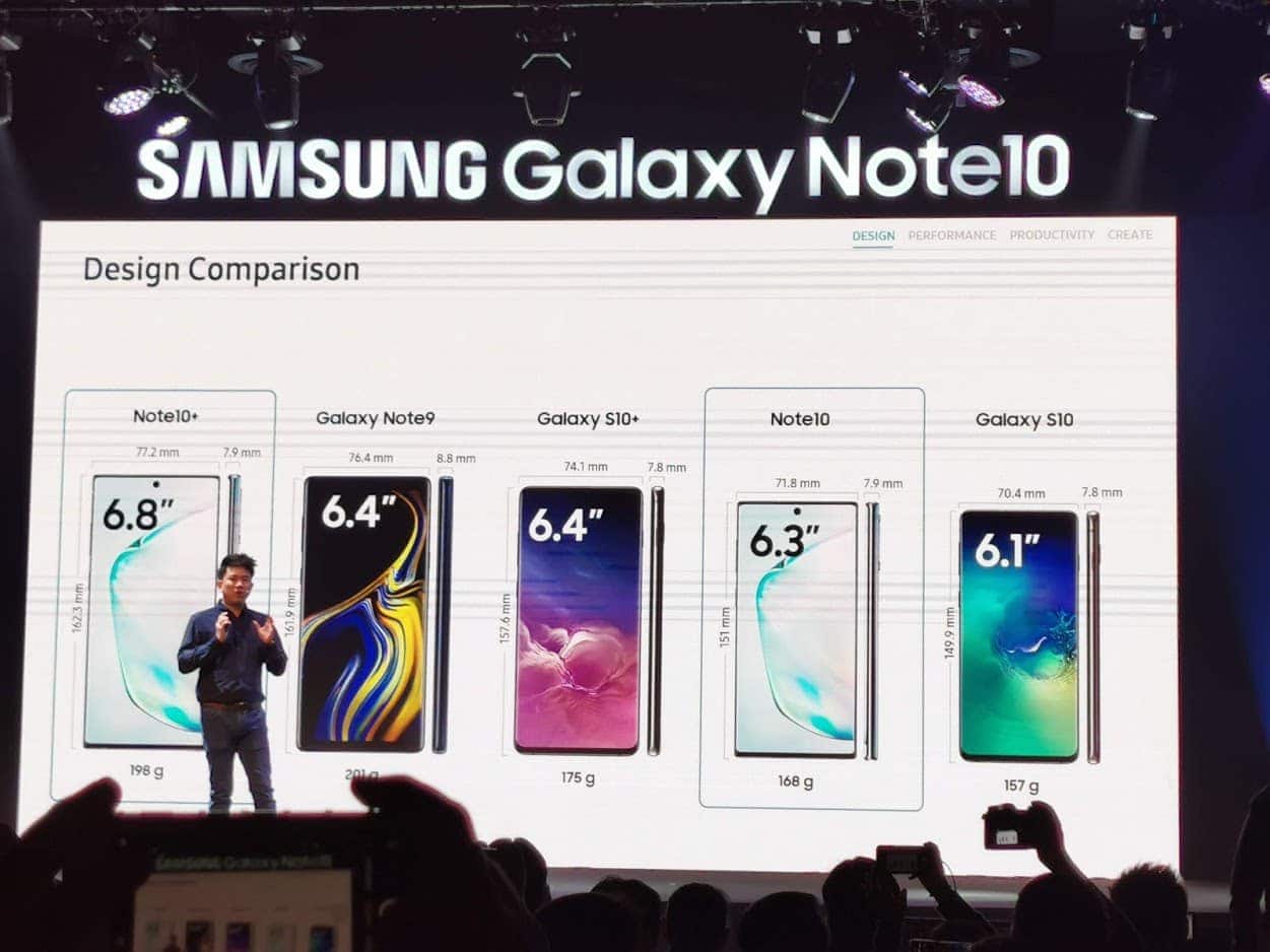 Samsung Galaxy Note and S Size comparison