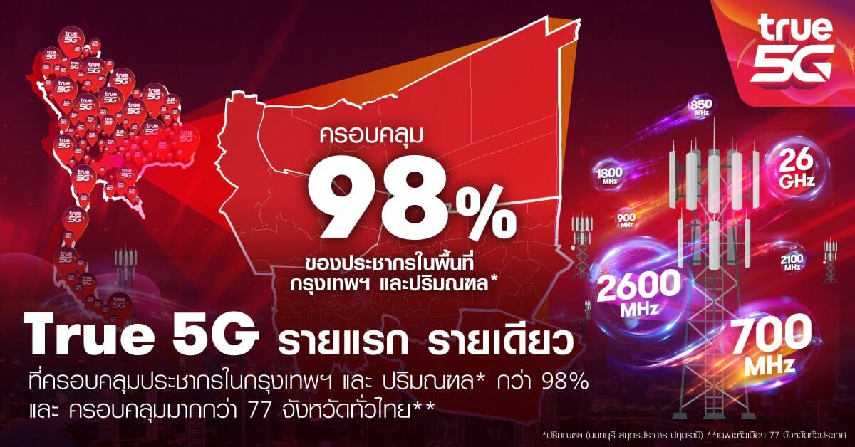 TRUE 5G รายแรกรายเดียว ที่ครอบคลุมประชากรในกรุงเทพและปริมณฑลกว่า 98% และครอบคลุมกว่าใน 77 จังหวัดทั่วไทย 1