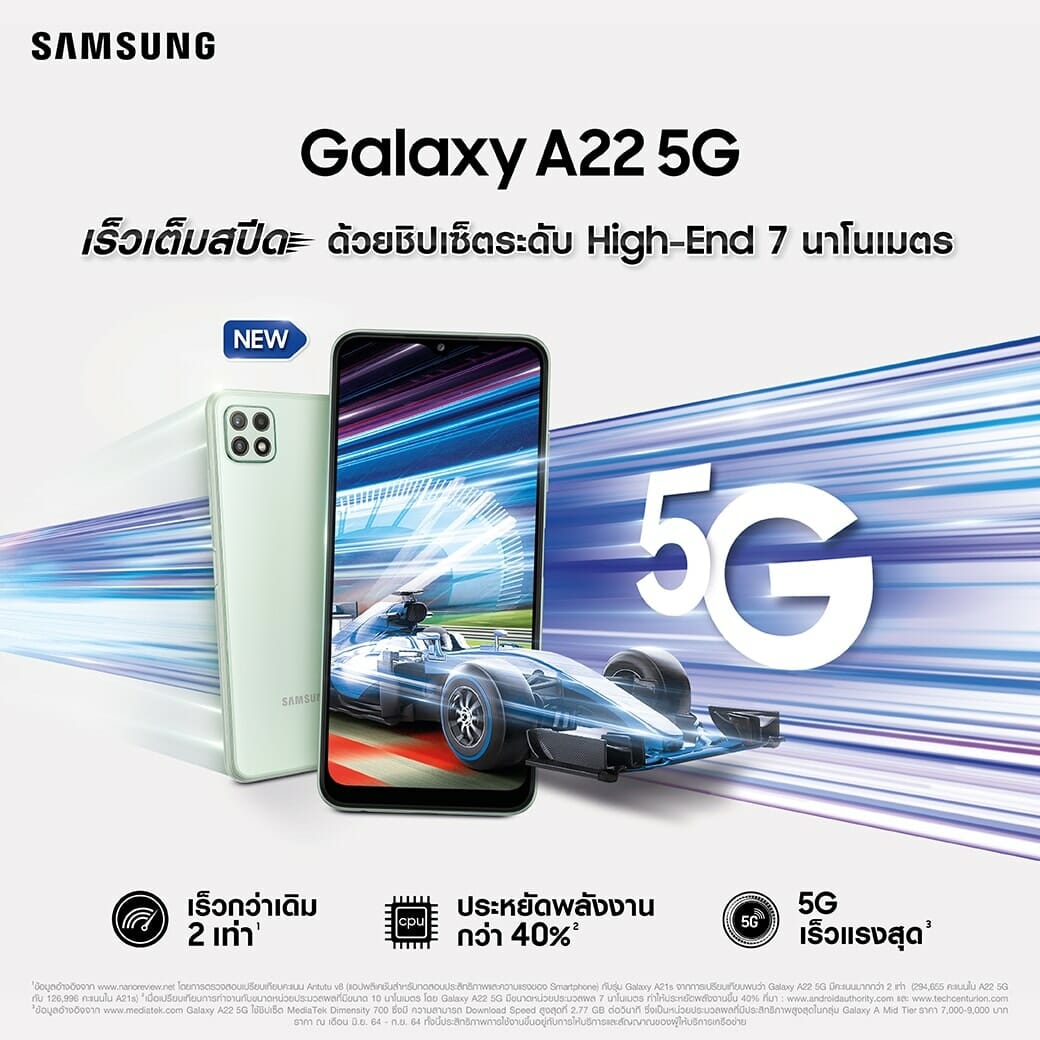 เปิดตัว “Galaxy A22 5G” สุดยอดสมาร์ทโฟน 5G เร็วเต็มสปีดรุ่นใหม่ล่าสุด ในราคาเริ่มต้นเพียง 1,289 บาท! ที่ร้านค้าในเครือ AIS เท่านั้น 1