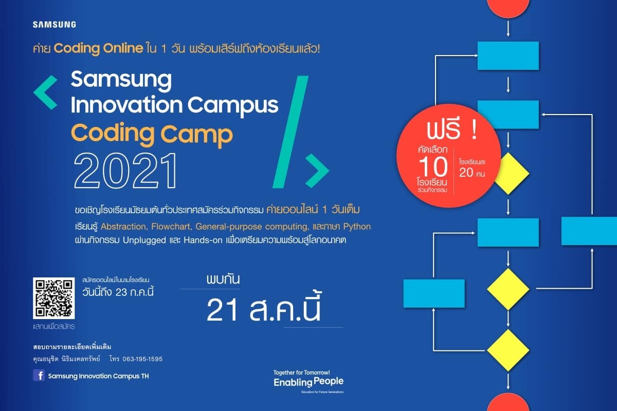 ซัมซุงเปิดรับสมัครโรงเรียนมัธยมต้น ร่วม SIC Coding Camp 2021 ค่ายโค้ดดิ้งออนไลน์เพื่อเด็กไทยฟรี 1